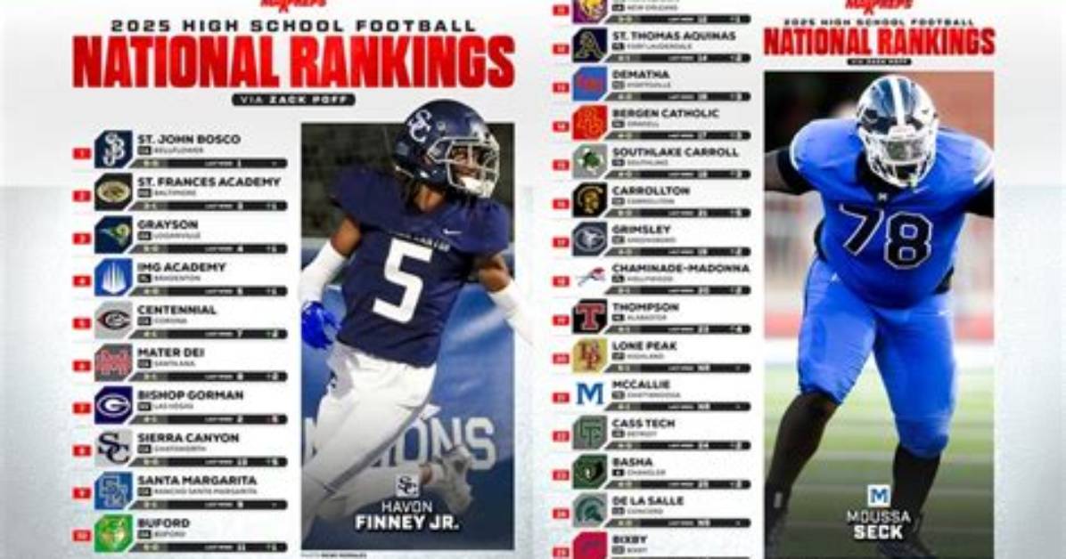 How Are High School Football Recruits Ranked?