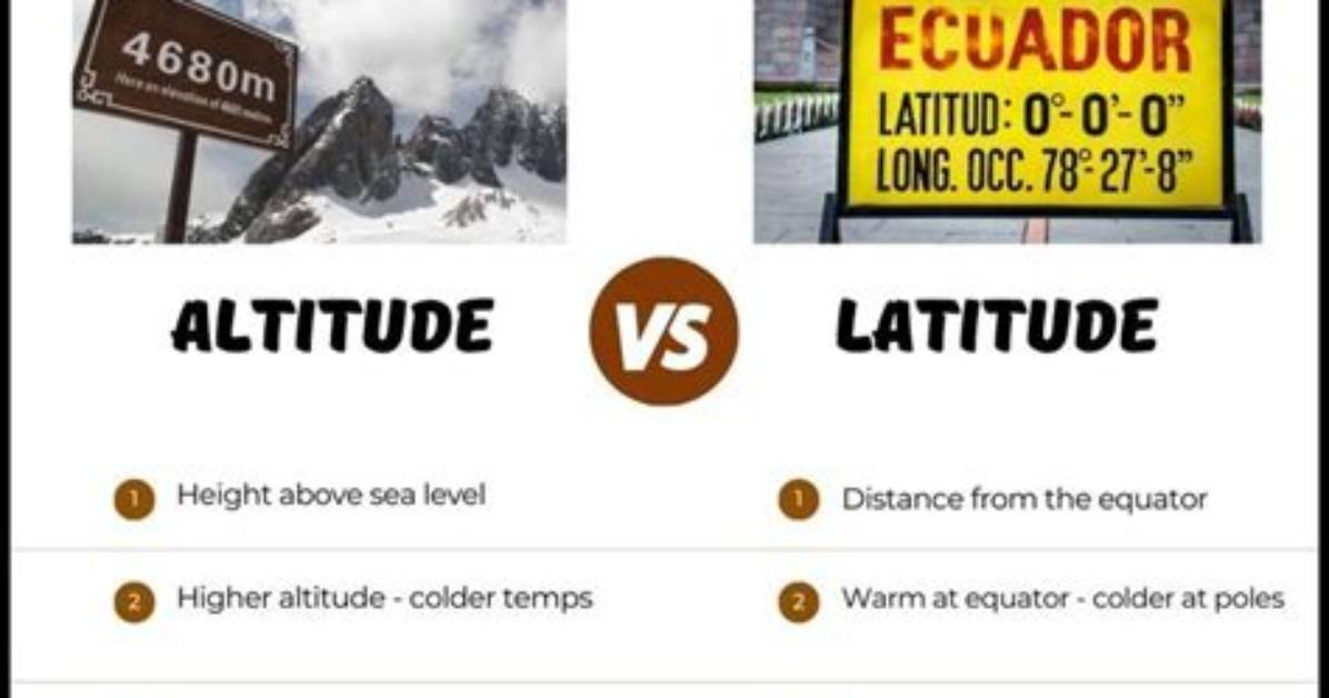 How Are Latitude and Altitude Similar? How Are They Different?