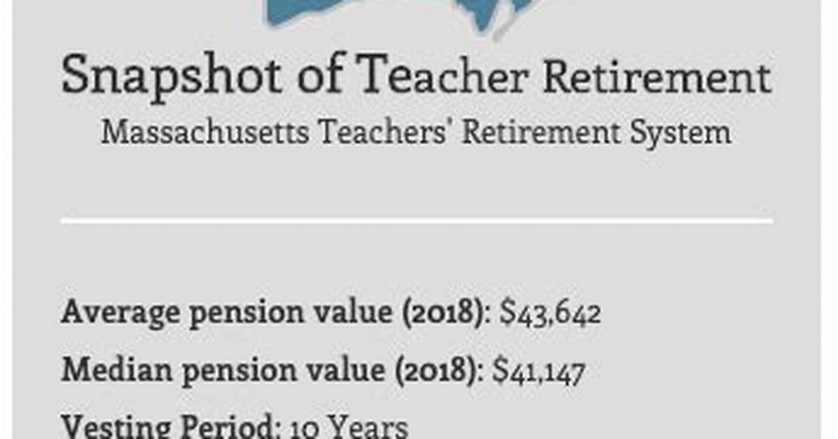 How Are Massachusetts Teacher Pensions Funded?