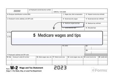 How Are Medicare Wages Calculated on W2?
