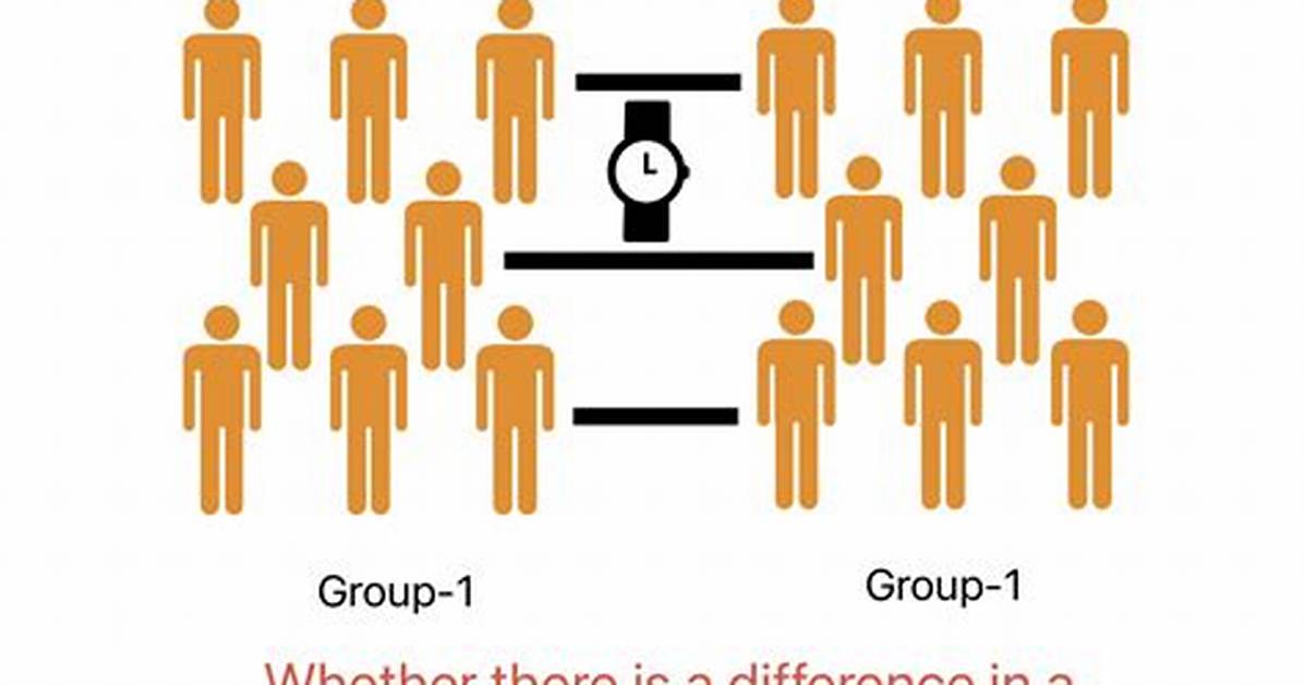 How Are Paired Association Tests Used to Determine Verbal Behavior?
