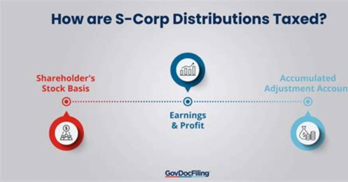 How Are Shareholder Distributions Taxed in a S Corporation?