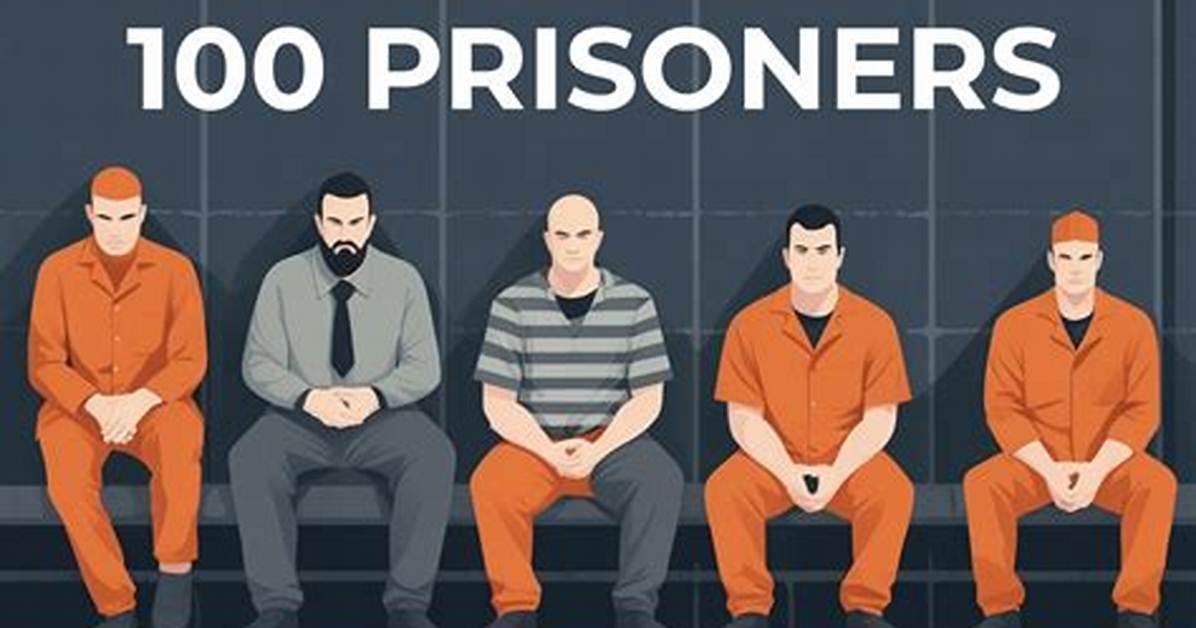 How Are the 100 Prisoners in a Prison Numbered?