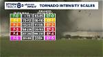 How Are Tornados Measured - Lisbd-Net. Com