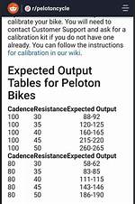 How Are Watts Calculated on Peloton?