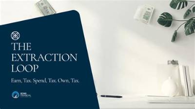 How Are You Taxed If You Work in Two Different States?
