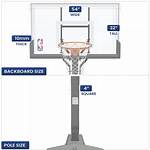 How Big Is a Nba Backboard?