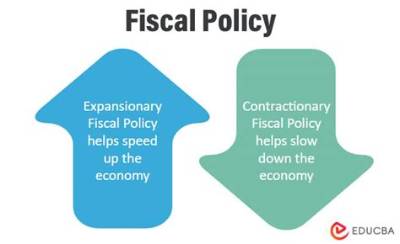 How Can Fiscal Policy Be Used When Unemployment Is High?