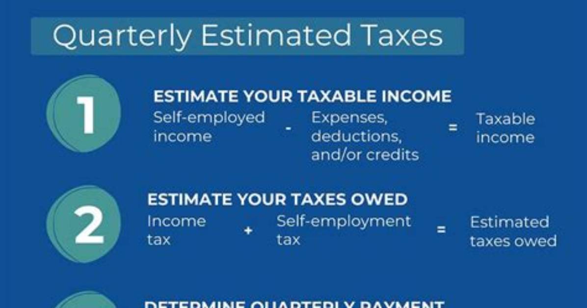 How Can I Calculate My Estimated Tax Payment?