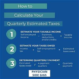 How Can I Calculate My Estimated Tax Payment?