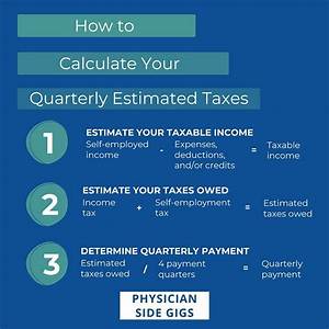 How Can I Figure out My Estimated Tax Payments?