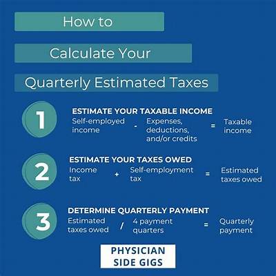 How Can I Figure out My Estimated Tax Payments?