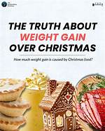 How Can I Gain 1Kg in One Day?