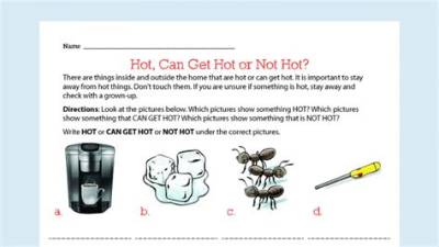 How Can I Get Hot Figure?
