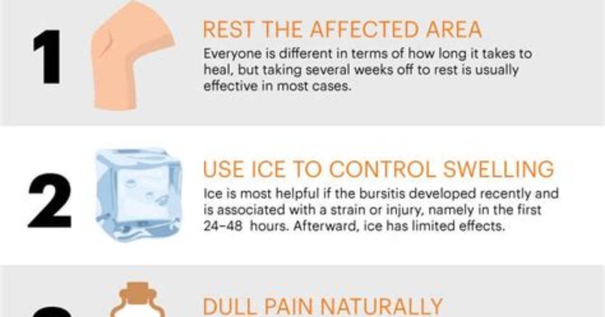 How Can I Heal Bursitis in My Knee Fast?