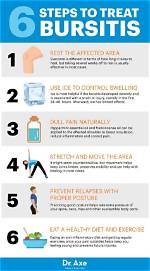How Can I Heal Bursitis in My Knee Fast?
