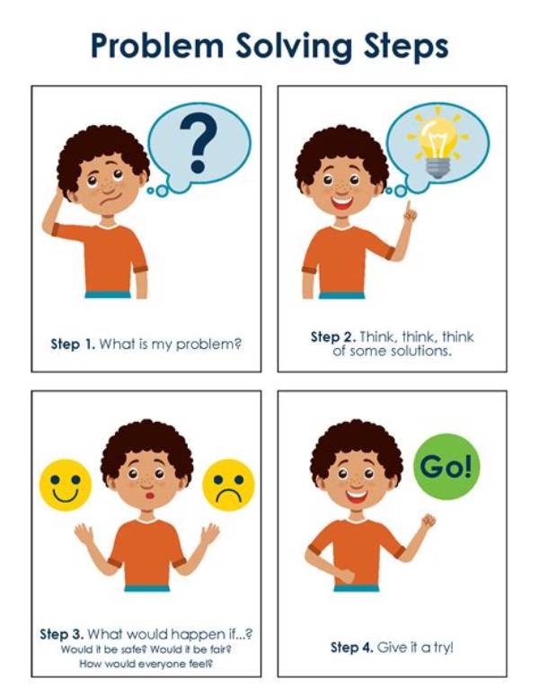 How Can I Help My Child Solve a Problem?