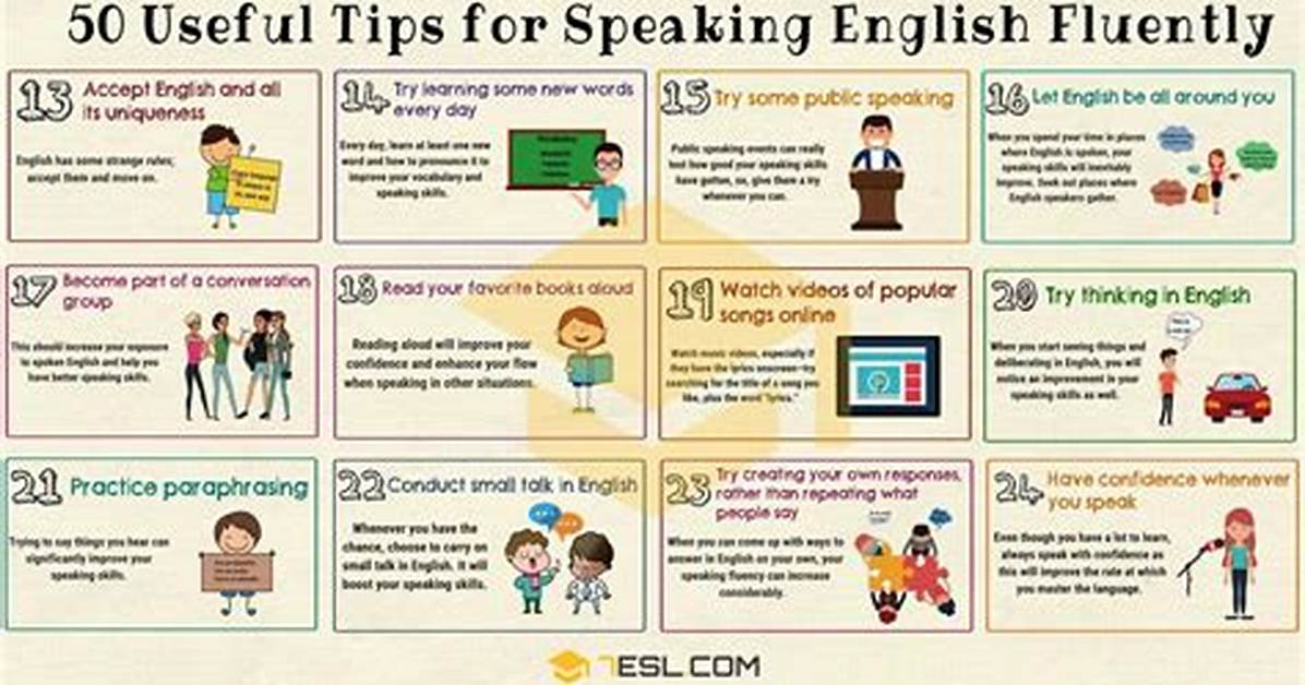 How Can I Learn English Speaking Easily?