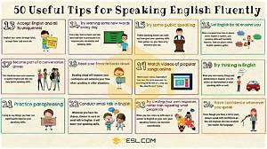 How Can I Learn English Speaking Easily?