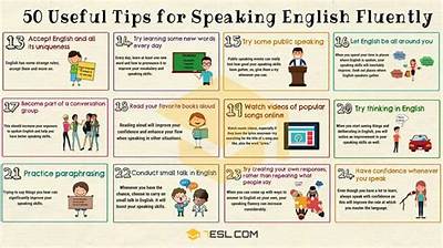 How Can I Learn English Speaking Easily?