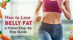 How Can I Lose Fat?