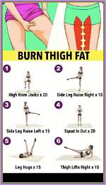 How Can I Lose Thigh Fat in a Week Without Exercise?