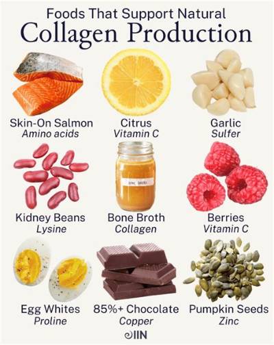 How Can I Naturally Increase Collagen in My Face?