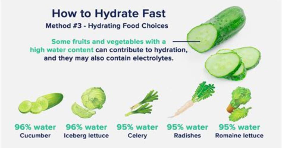How Can I Rehydrate Quickly?