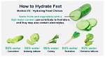 How Can I Rehydrate Quickly?