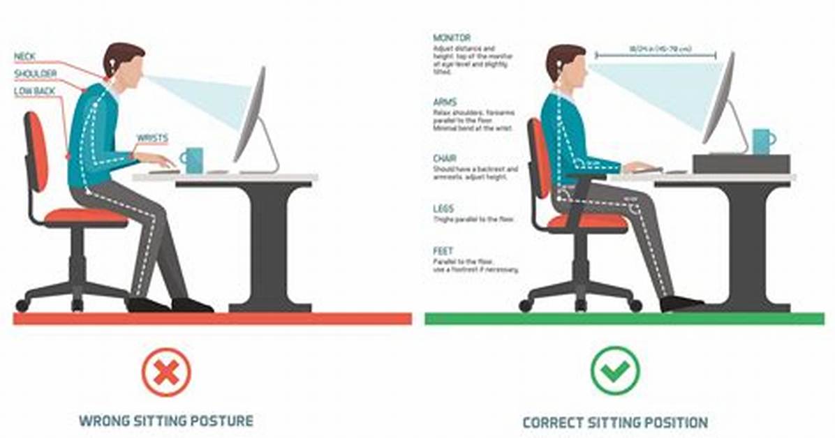 How Can I Sit on My Computer to Avoid Carpal Tunnel?