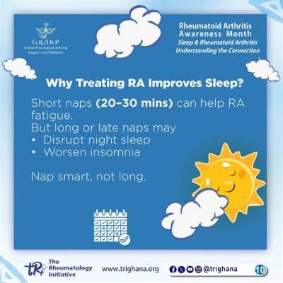 How Can I Sleep with Rheumatoid Arthritis?