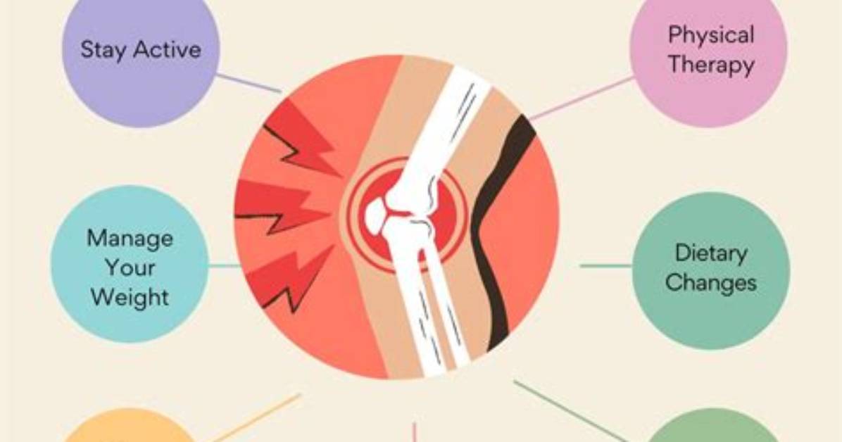 How Can I Stop Arthritis Pain at Night?