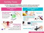 How Can I Test My Infertility at Home?
