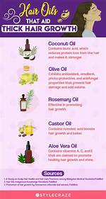 How Can I Thicken My Hair Naturally at Home?