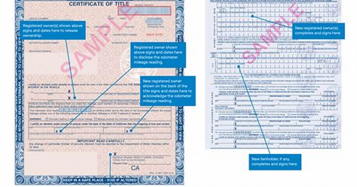 How Can I Transfer the Title to My Parents House?