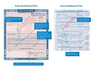 How Can I Transfer the Title to My Parents House?