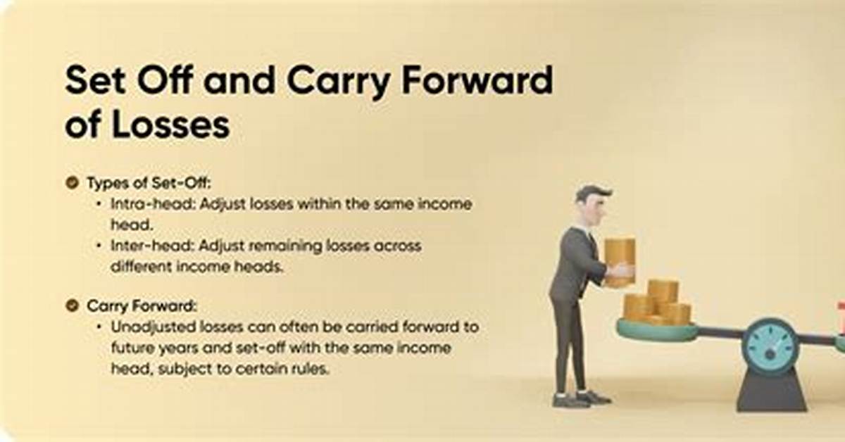 How Can We Show Carry Forward Losses in Itr?
