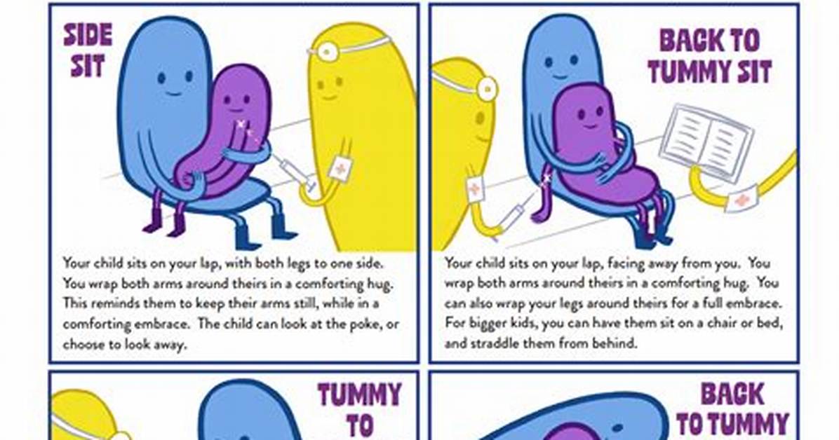 How Can You Comfort a Child Who Is in Distress *?