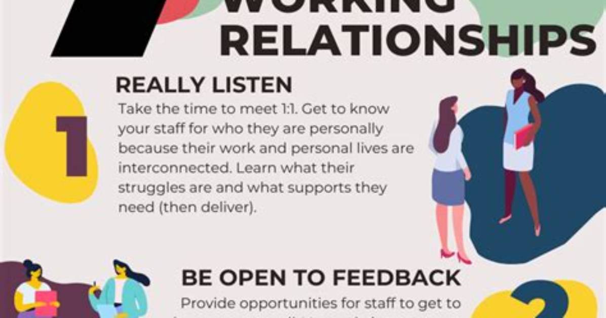 How Can You Develop a Trusting Relationship with Patients Coworkers or Employer?
