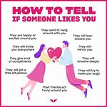 How Can You Find out If Someone Is on a Dating App?