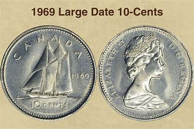 How Can You Tell If a 1969 50 Dollar Bill Is Real?