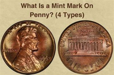 How Can You Tell If a Penny Is a Small Date or a Large Date?