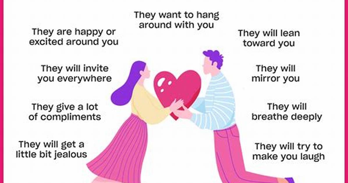 How Can You Tell If Someone Is Faking Did?
