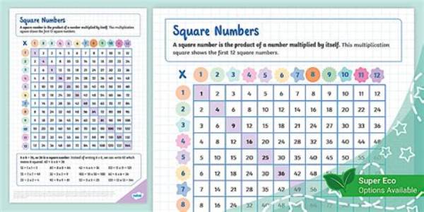 How Can You Use the Numbers 1 to 9 Once Each to Total 100 by Adding Together?