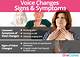 How Changes to 'The Voice' Will Affect the Money Involved