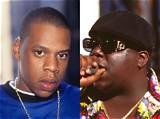 How Did Jay-Z and Biggie Meet?
