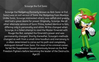 How Did Sonic Get Evil?