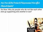 How Did the Persian Wars Affect the Greek City States