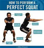 How Do Beginners Improve Squat?