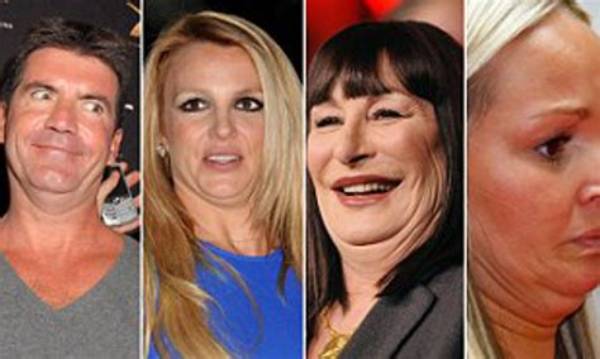 How Do Celebrities Not Have Double Chins?